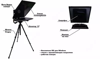 Professional telesufler -